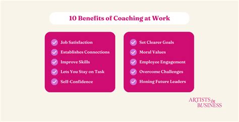 benefits of coaching in the workplace.